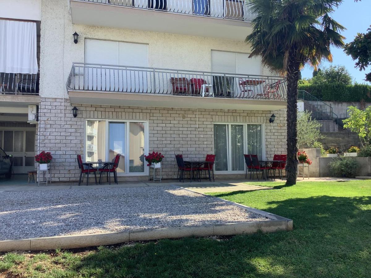 Aparthotel Sobe Pipic Široki Brijeg Exterior foto